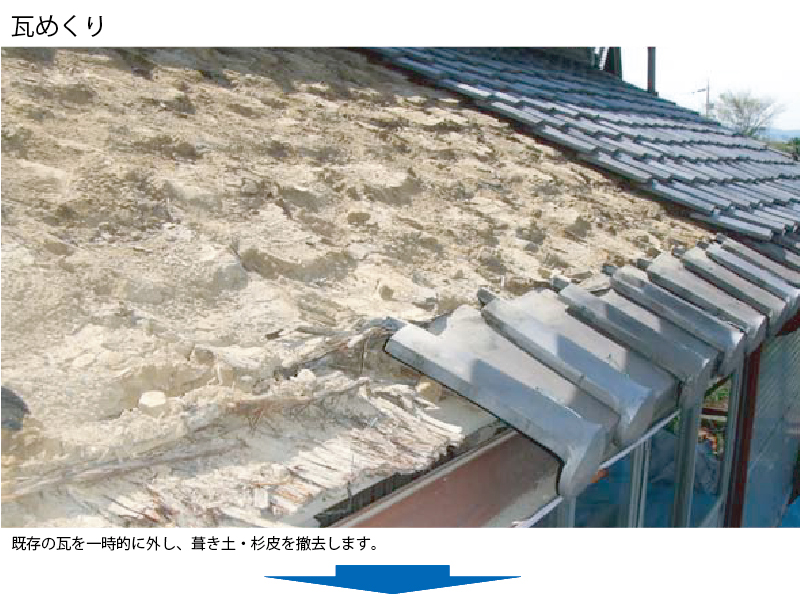 和瓦から金属屋根（横暖ルーフ）への葺き替え工事の手順