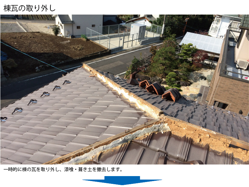 和瓦から金属屋根（横暖ルーフ）への葺き替え工事の手順
