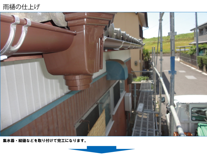 和瓦から金属屋根（横暖ルーフ）への葺き替え工事の手順