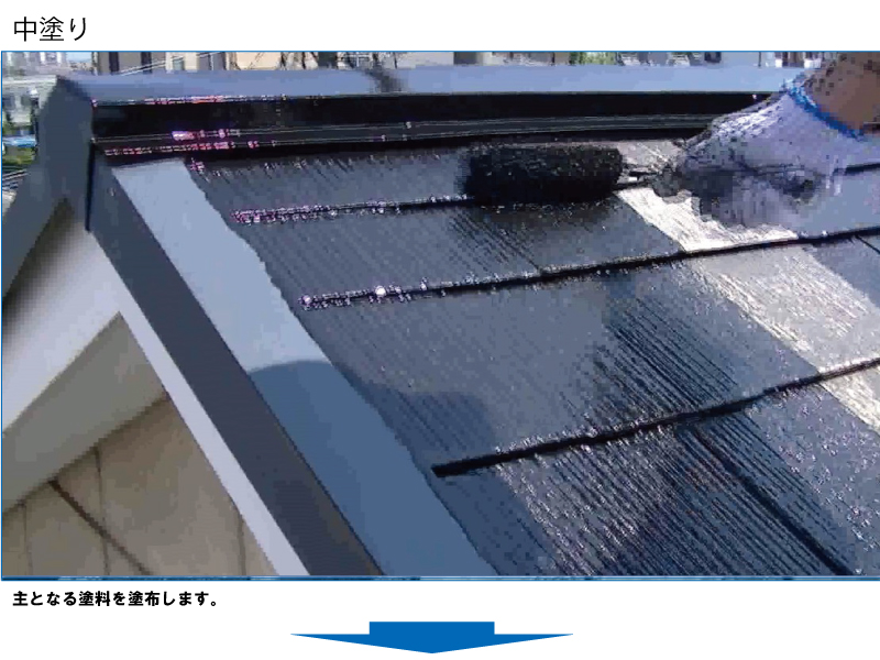 和瓦から金属屋根（横暖ルーフ）への葺き替え工事の手順