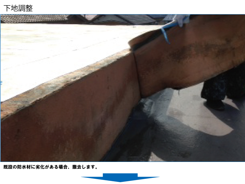 和瓦から金属屋根（横暖ルーフ）への葺き替え工事の手順