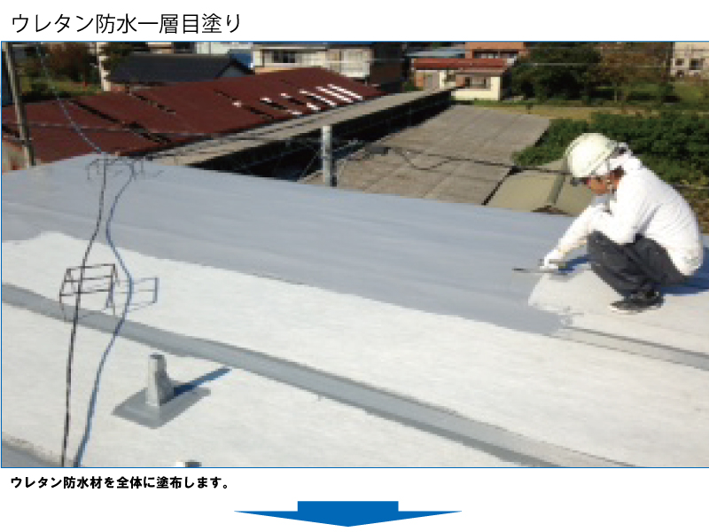 和瓦から金属屋根（横暖ルーフ）への葺き替え工事の手順
