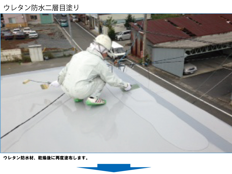 和瓦から金属屋根（横暖ルーフ）への葺き替え工事の手順